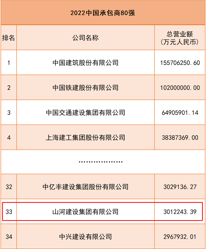 奥马资料大全143