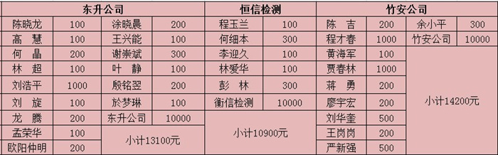 奥马资料大全143