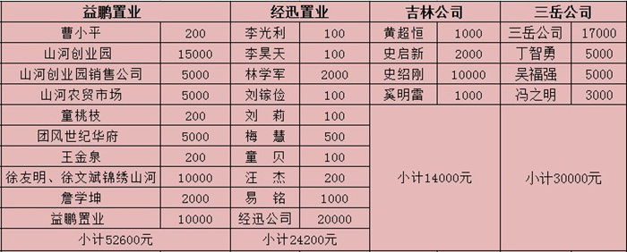 奥马资料大全143