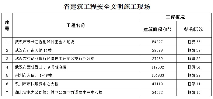 奥马资料大全143